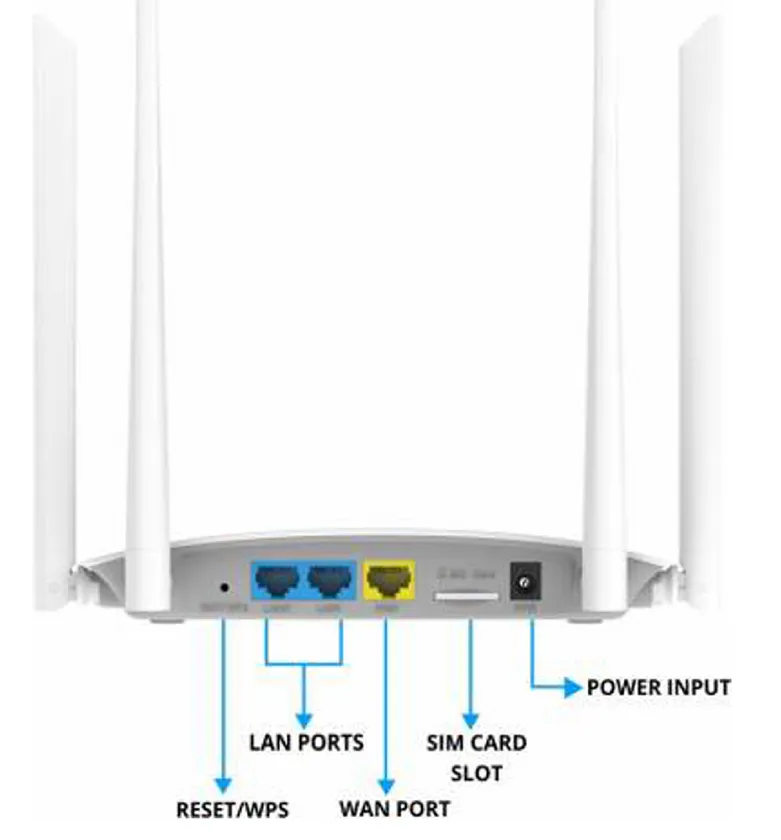 LB-Link BL-WR450H Wireless DSL AP/Client Router 300MBPS - Image 2
